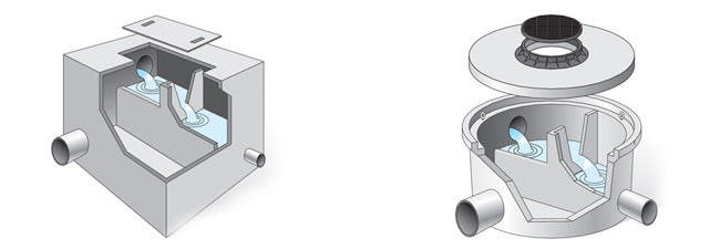Scolmatori Per Acque Di Prima Pioggia